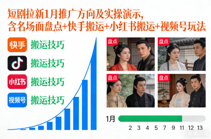 短剧拉新1月推广方向及实操演示，含名场面盘点+快手搬运+小红书搬运+视频号玩法