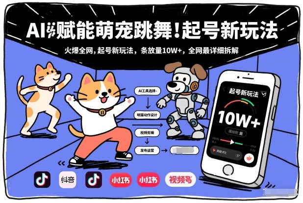 AI赋能萌宠跳舞，火爆全网，起号新玩法，条条播放量10W+，全网最详细拆解