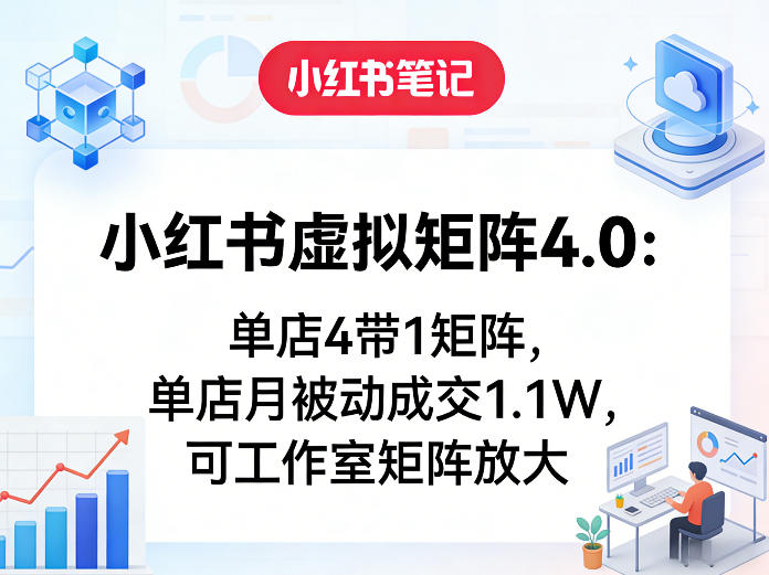 小红书虚拟矩阵4.0:单店4带1矩阵,单店月被动成交1.1W,可工作室矩阵放大插图 小红书虚拟矩阵4.0:单店4带1矩阵,单店月被动成交1.1W,可工作室矩阵放大