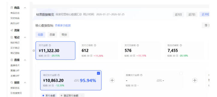小红书虚拟矩阵4.0:单店4带1矩阵,单店月被动成交1.1W,可工作室矩阵放大插图1 小红书虚拟矩阵4.0:单店4带1矩阵,单店月被动成交1.1W,可工作室矩阵放大