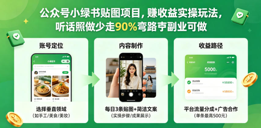 公众号小绿书贴图项目,赚收益实操玩法,听话照听话照少走90%弯路丨副业可做插图 公众号小绿书贴图项目,赚收益实操玩法,听话照听话照少走90%弯路丨副业可做