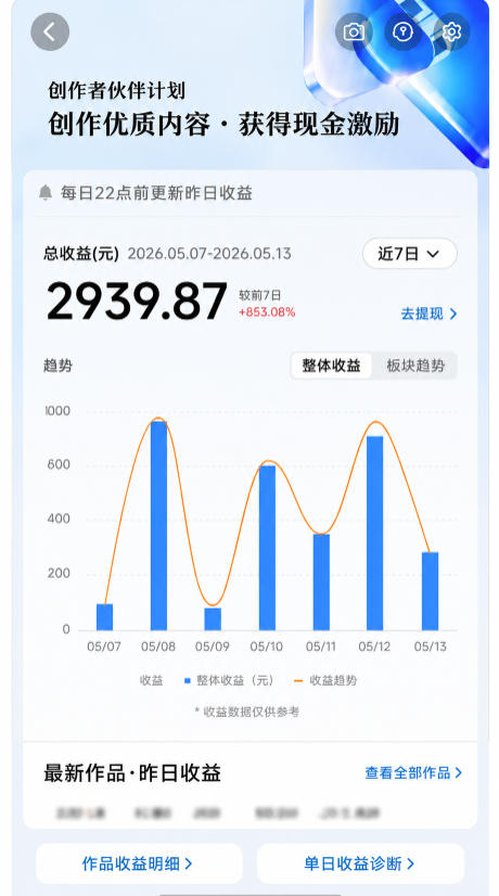 抖音8W粉丝博主的科普视频解说教学，吃透伙伴计划+精选双份收益，新手可直接复制操作