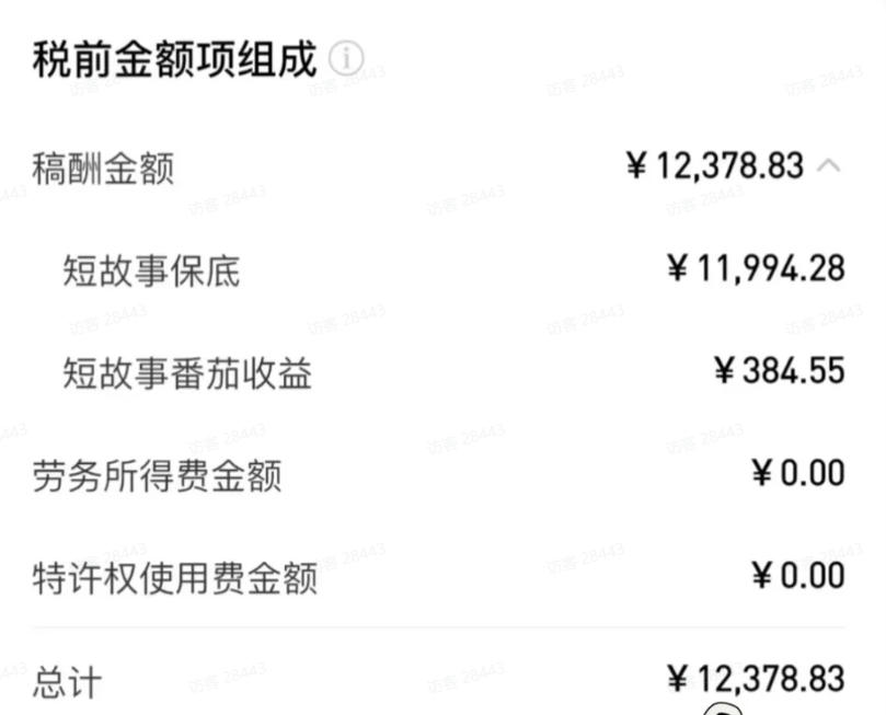 AI小说短故事项目，大佬亲测月入1-3W，零基础教你用AI批量产出优质短故事，实现一稿多吃多渠道变现（更新）