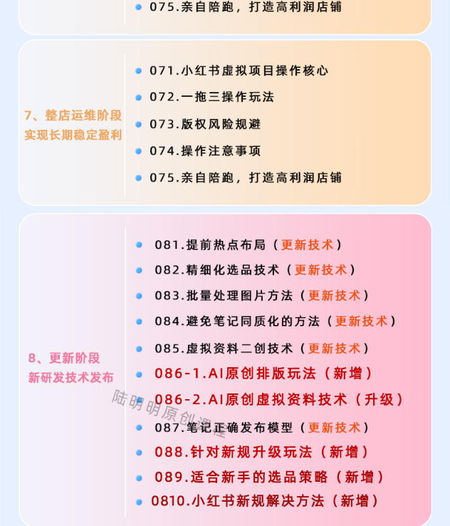 小红书虚拟项目特训班9.0，AI原创PPT技术全跑通，单品单店月纯利润几个W
