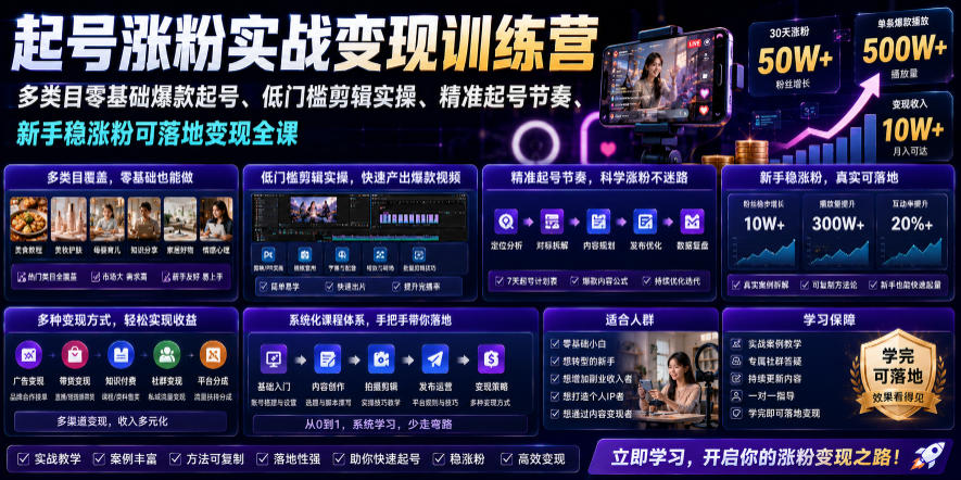 苗子起号涨粉实战变现训练营,多类目零基础爆款起号、精准起号节奏、新手稳涨粉可落地变现全课(更新0719)插图 苗子起号涨粉实战变现训练营,多类目零基础爆款起号、精准起号节奏、新手稳涨粉可落地变现全课(更新0719)