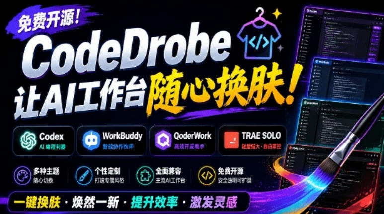 免费开源的CodeDrobe,让AI工作台随心换肤,支持Codex、WorkBuddy等,免费且本地运行!插图 免费开源的CodeDrobe,让AI工作台随心换肤,支持Codex、WorkBuddy等,免费且本地运行!