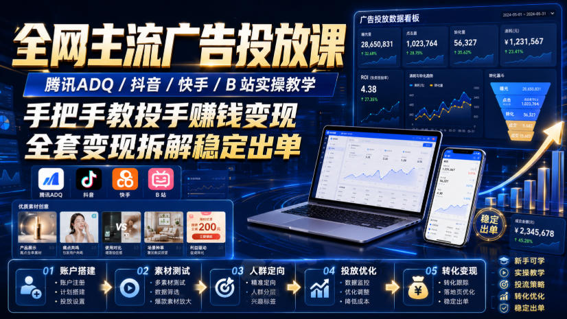 全网主流广告投放课,腾讯ADQ / 抖音 / 快手 / B 站实操教学,手把手教投手赚钱变现,全套变现拆解稳定出单插图 全网主流广告投放课,腾讯ADQ / 抖音 / 快手 / B 站实操教学,手把手教投手赚钱变现,全套变现拆解稳定出单