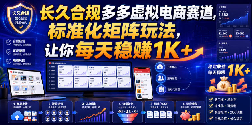 长久合规多多虚拟电商赛道,标准化矩阵玩法,让你每天稳賺1K+【揭秘】插图 长久合规多多虚拟电商赛道,标准化矩阵玩法,让你每天稳賺1K+【揭秘】