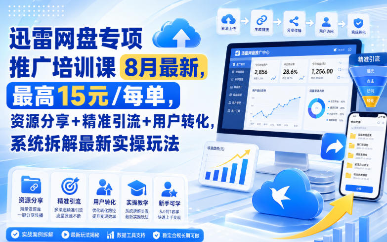 迅雷网盘专项推广培训课9月最新,最高15米/每单,资源分享+精准引流+用户转化,系统拆解最新实操玩法(更新0915)插图 迅雷网盘专项推广培训课9月最新,最高15米/每单,资源分享+精准引流+用户转化,系统拆解最新实操玩法(更新0915)