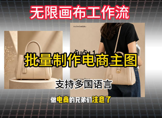 无限画布工作流搭建教程,一键电商主图批量制作,批量下载,支持多国语言插图 无限画布工作流搭建教程,一键电商主图批量制作,批量下载,支持多国语言