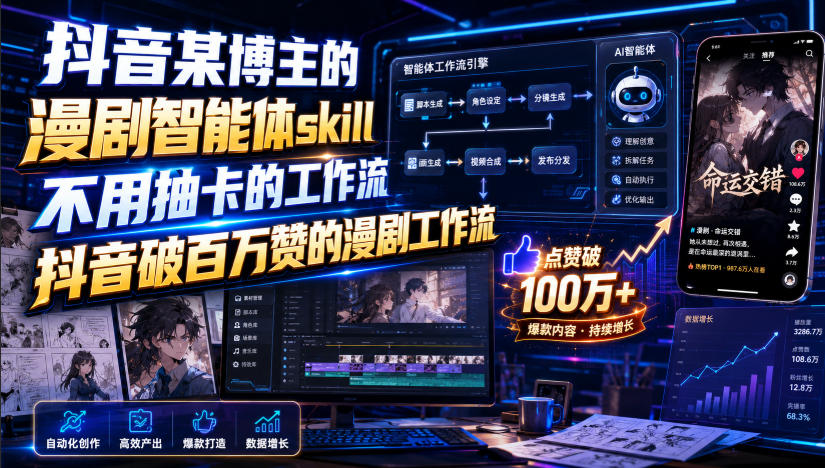 抖音某博主的漫剧智能体skill,不用抽卡的工作流,抖音破百万赞的漫剧工作流插图 抖音某博主的漫剧智能体skill,不用抽卡的工作流,抖音破百万赞的漫剧工作流