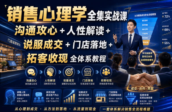销售心理学全集实战课|沟通攻心+人性解读+说服成交+门店落地+拓客收现全体系教程插图 销售心理学全集实战课|沟通攻心+人性解读+说服成交+门店落地+拓客收现全体系教程
