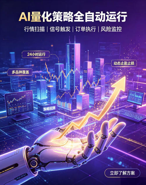 全自动EA量化系统,解锁稳健交易新范式,24小时不断交易,日入500+,当天收益当天到账,无需熬夜盯盘,解放双手,时间自由【揭秘】插图 全自动EA量化系统,解锁稳健交易新范式,24小时不断交易,日入500+,当天收益当天到账,无需熬夜盯盘,解放双手,时间自由【揭秘】